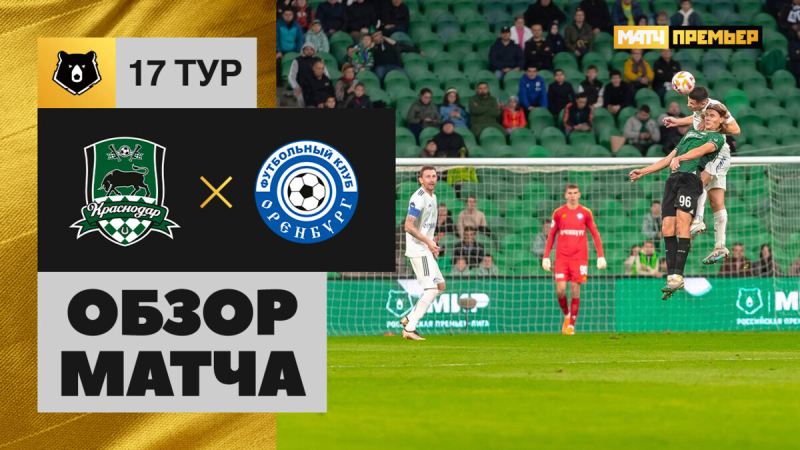 Локомотив &mdash; Зенит. Голы и лучшие моменты